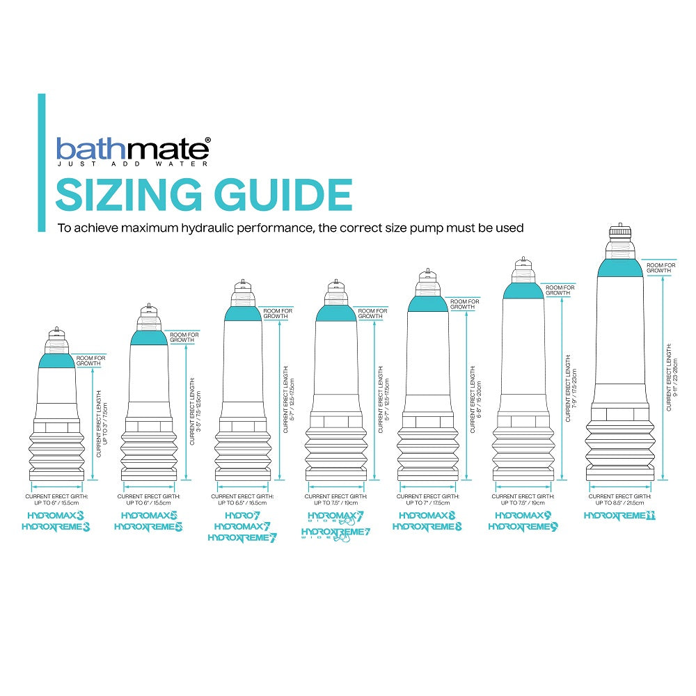Bathmate Hydroxtreme 9 pen1s Pump Clear