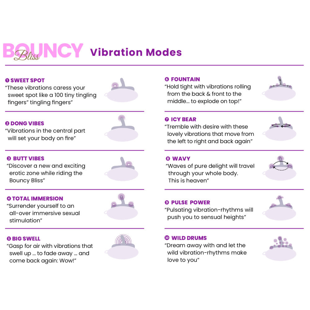 Bouncy Bliss Cla55ic Sit-On Vibrator with Rechargeable Remote Control